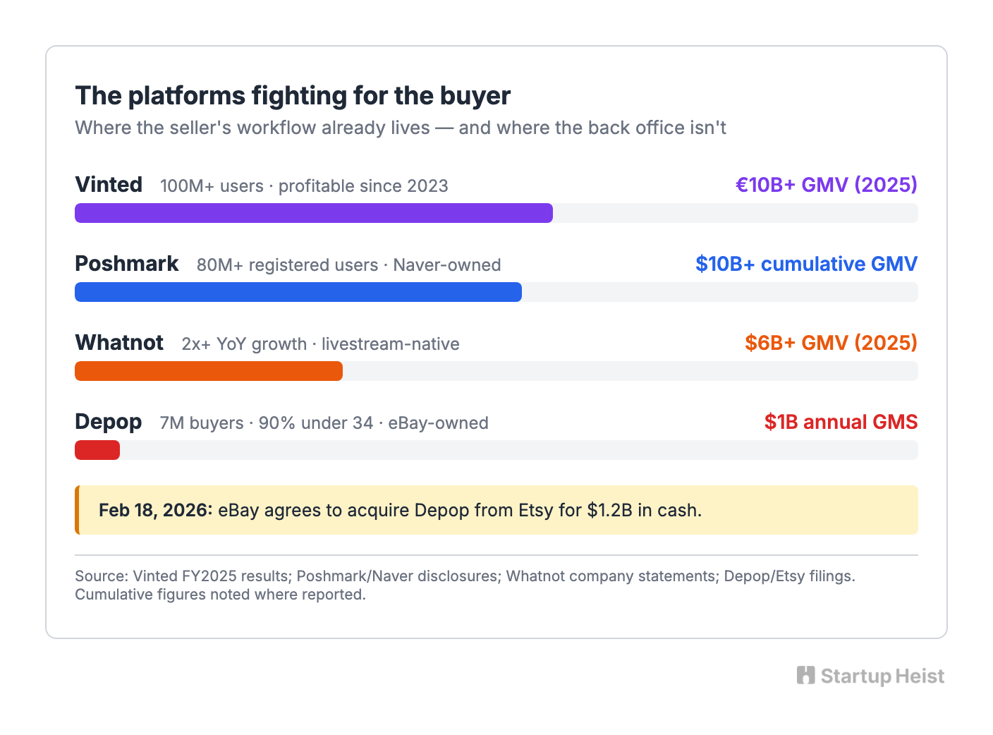 The market is bigger than the headlines suggest
