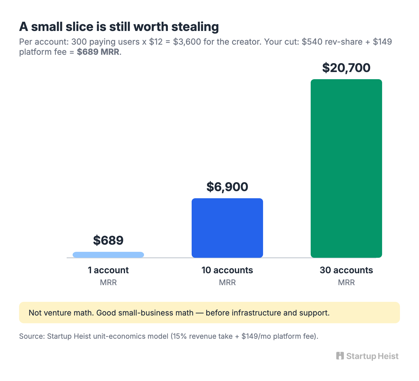 visual-03-mrr-scaling.png