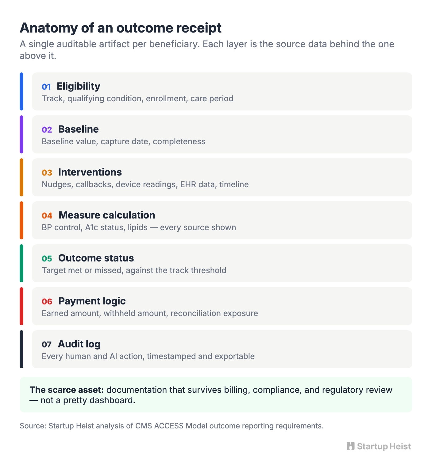 visual-03-receipt-anatomy.png