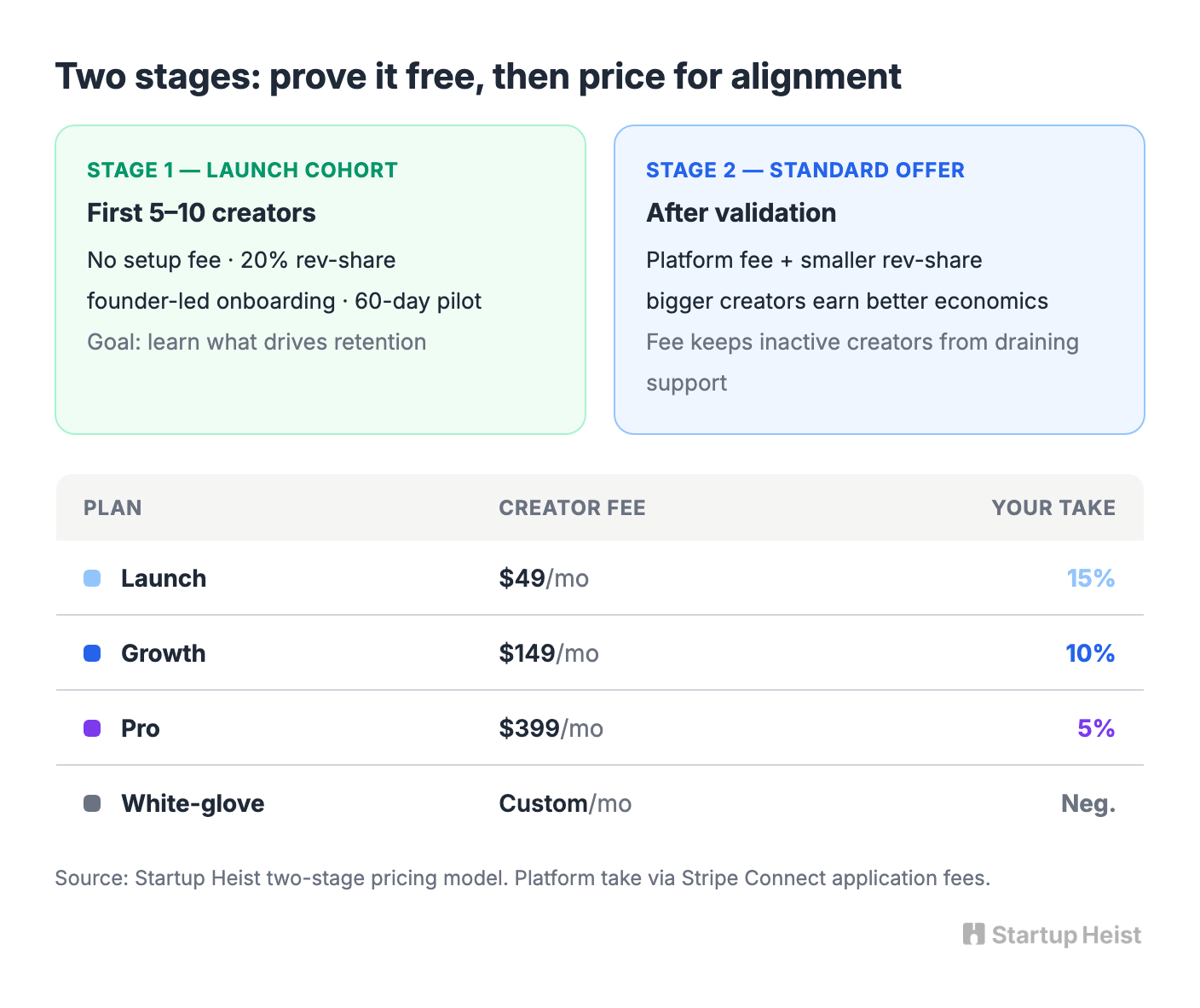 visual-04-business-model.png
