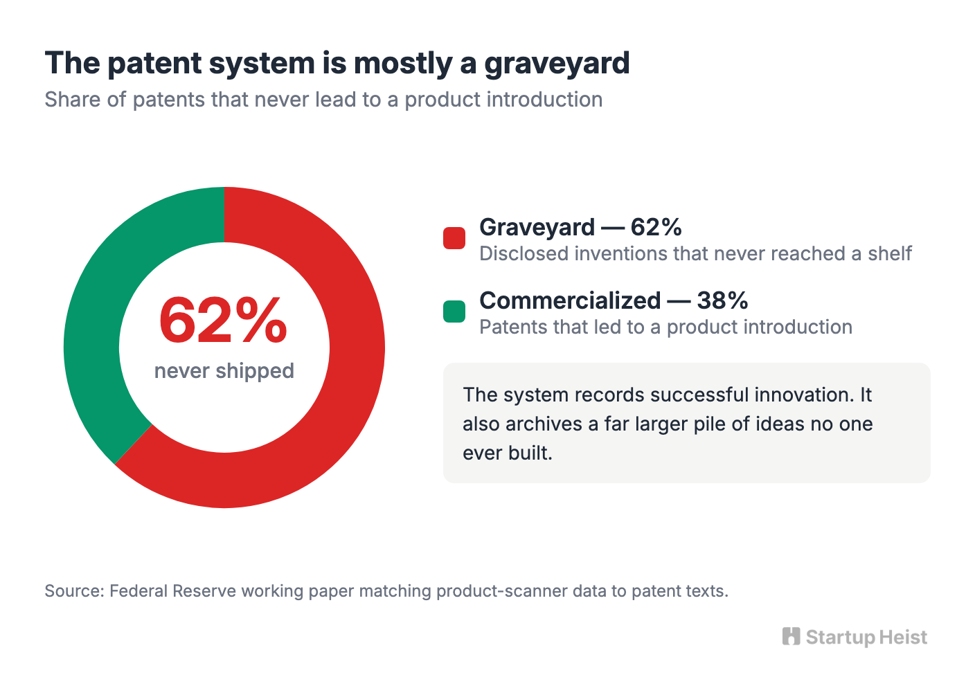 visual-01-graveyard-share.png