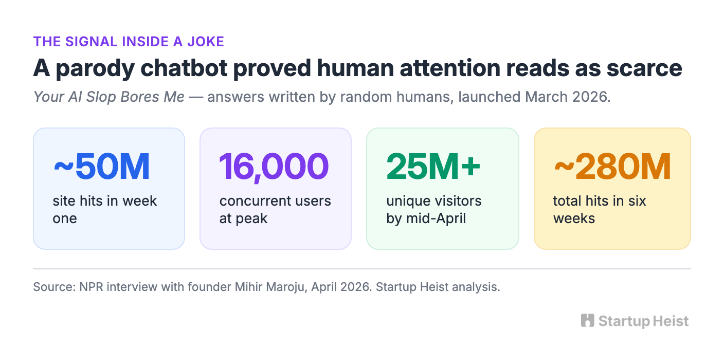 The signal hiding inside a joke