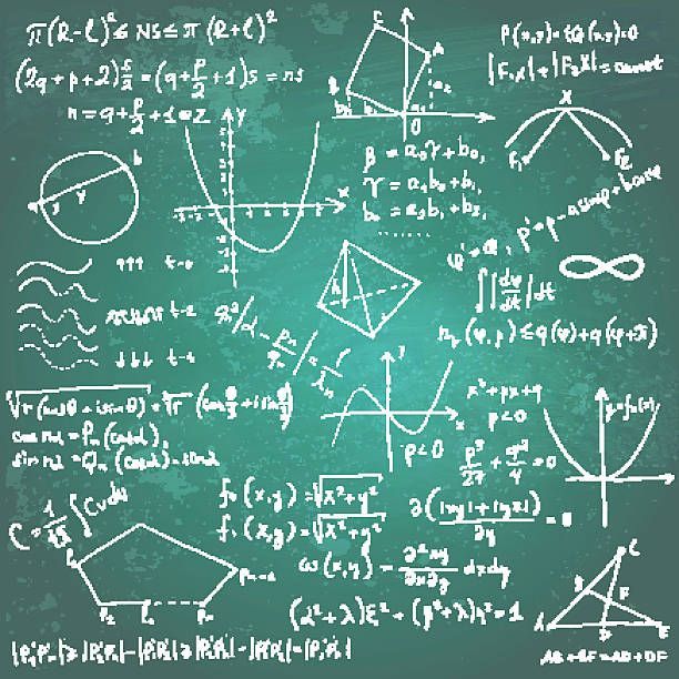 Math is self consistency