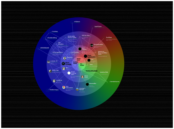 What This is Definitely Real really is