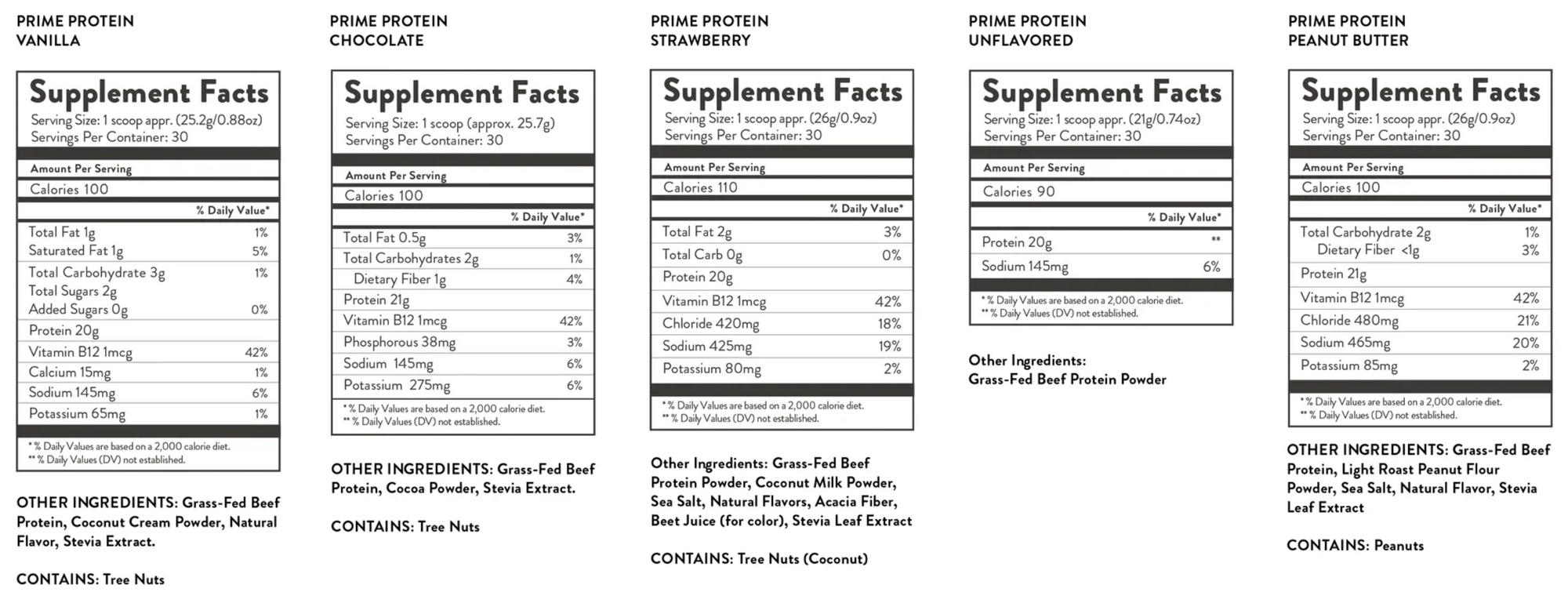 Equipfood's Grass-fed Beef Protein Powder Ingredient Labels