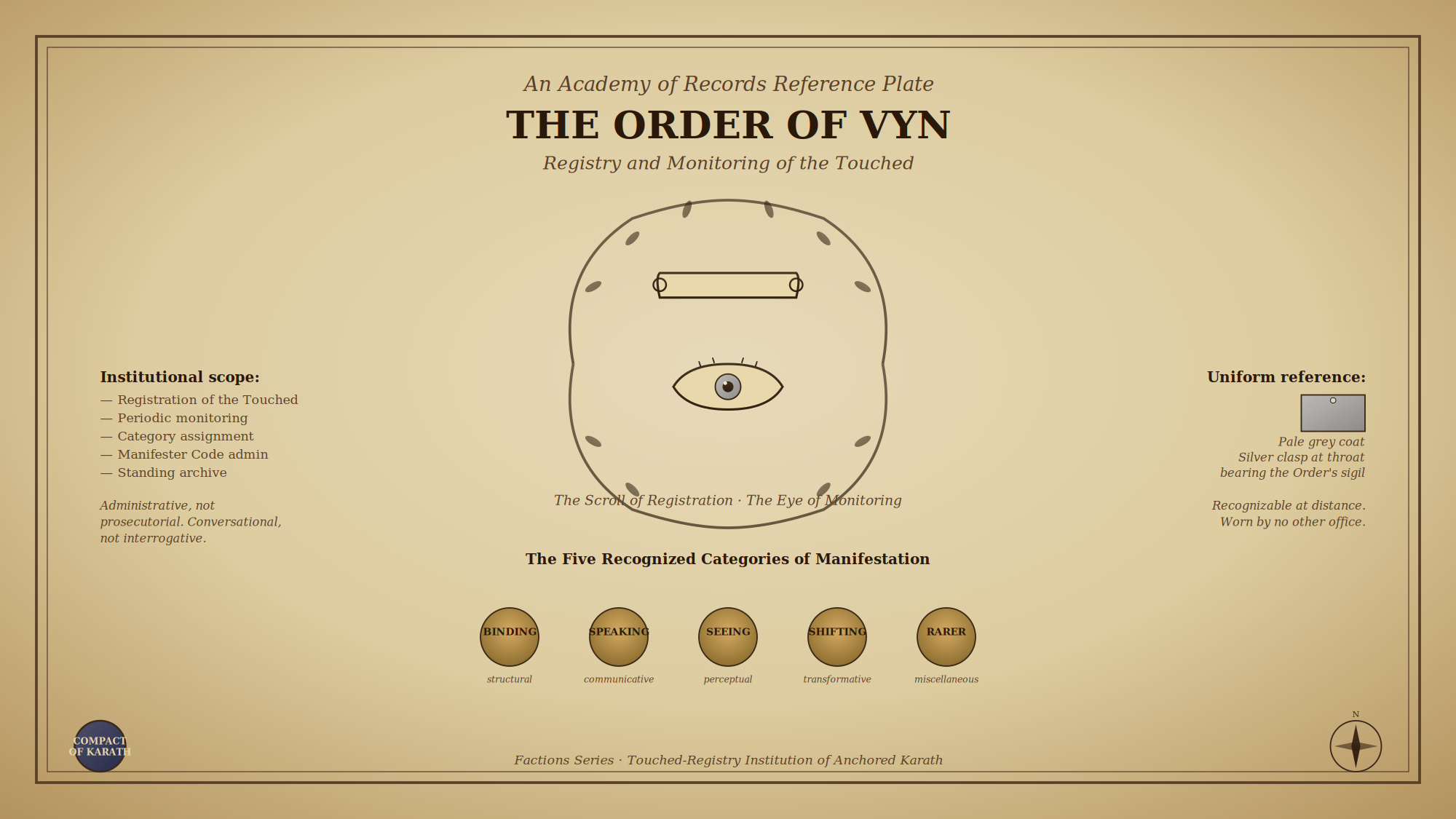 The Order of Vyn