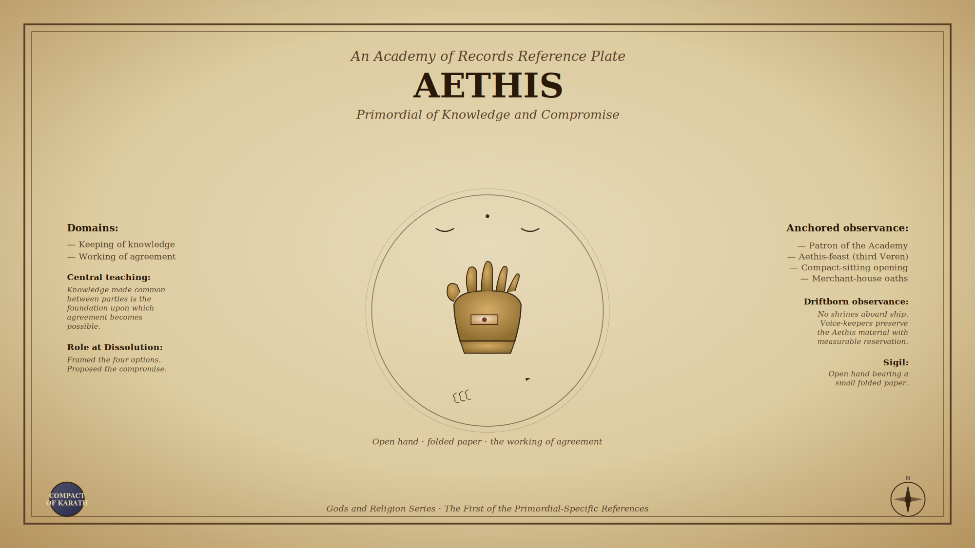 Aethis