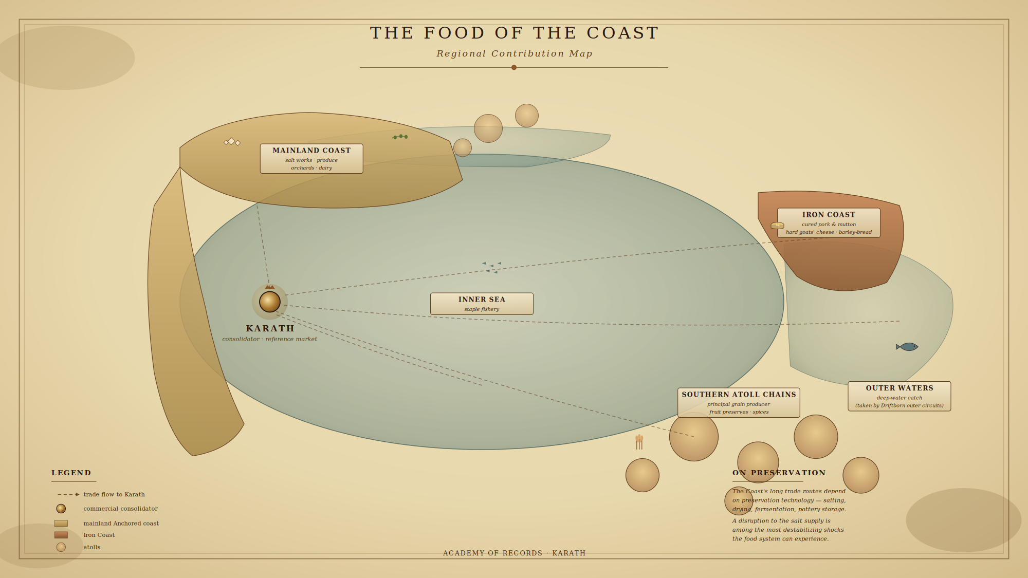 Food of the Coast