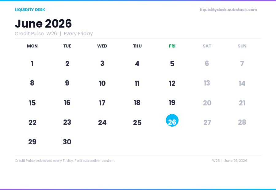 Credit Pulse W26 2026