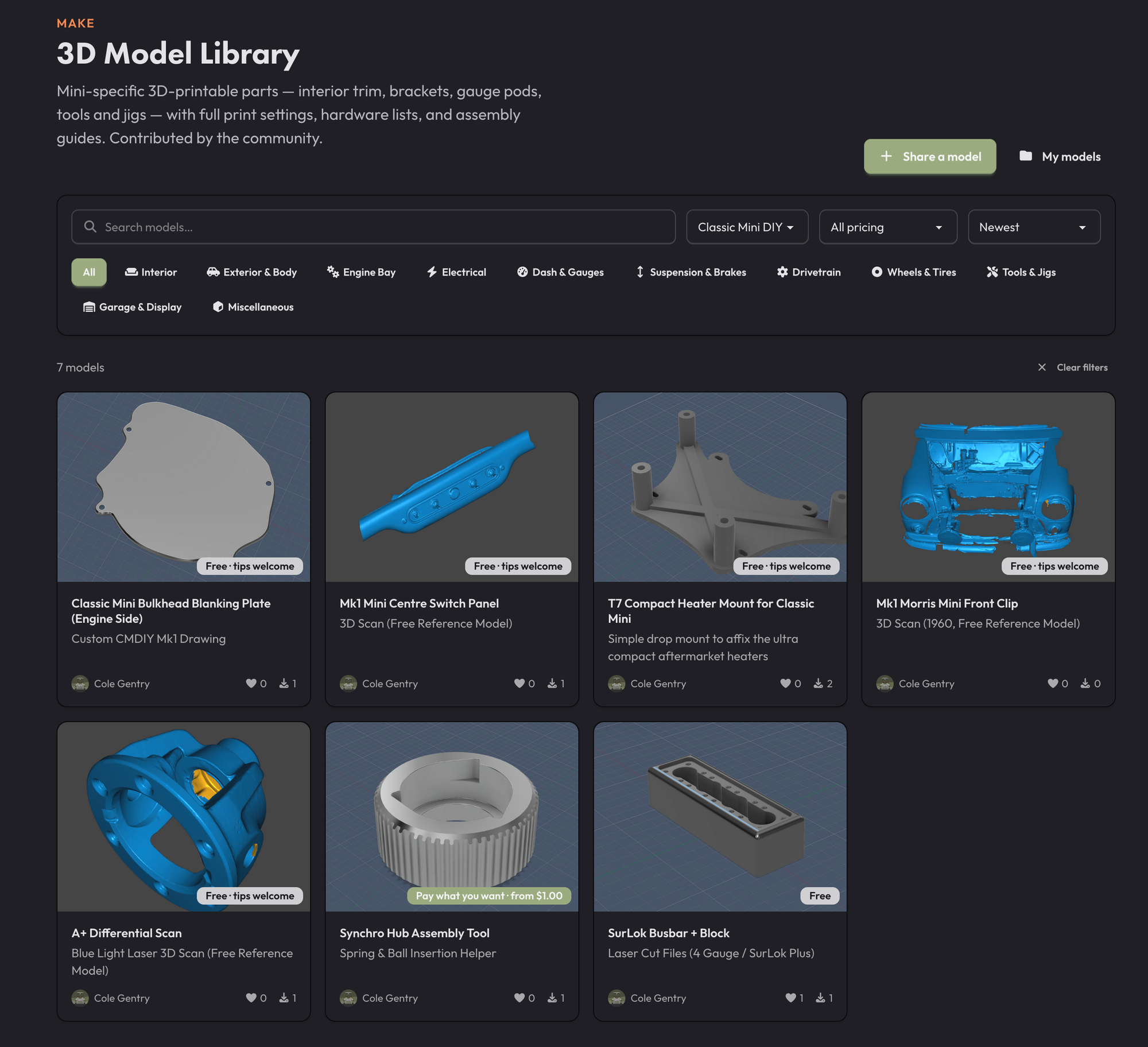Introducing the Classic Mini DIY 3D Model Library