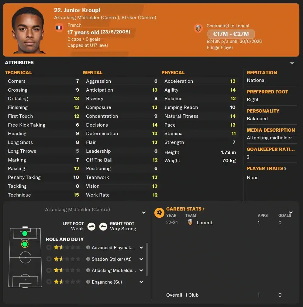 Eli Junior Kroupi, one of the best wonderkids in Football Manager 2024