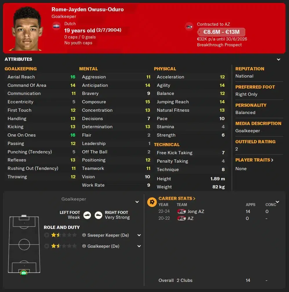 Romeo-Jayden Owusu-Oduro, one of the best wonderkids in Football Manager 2024