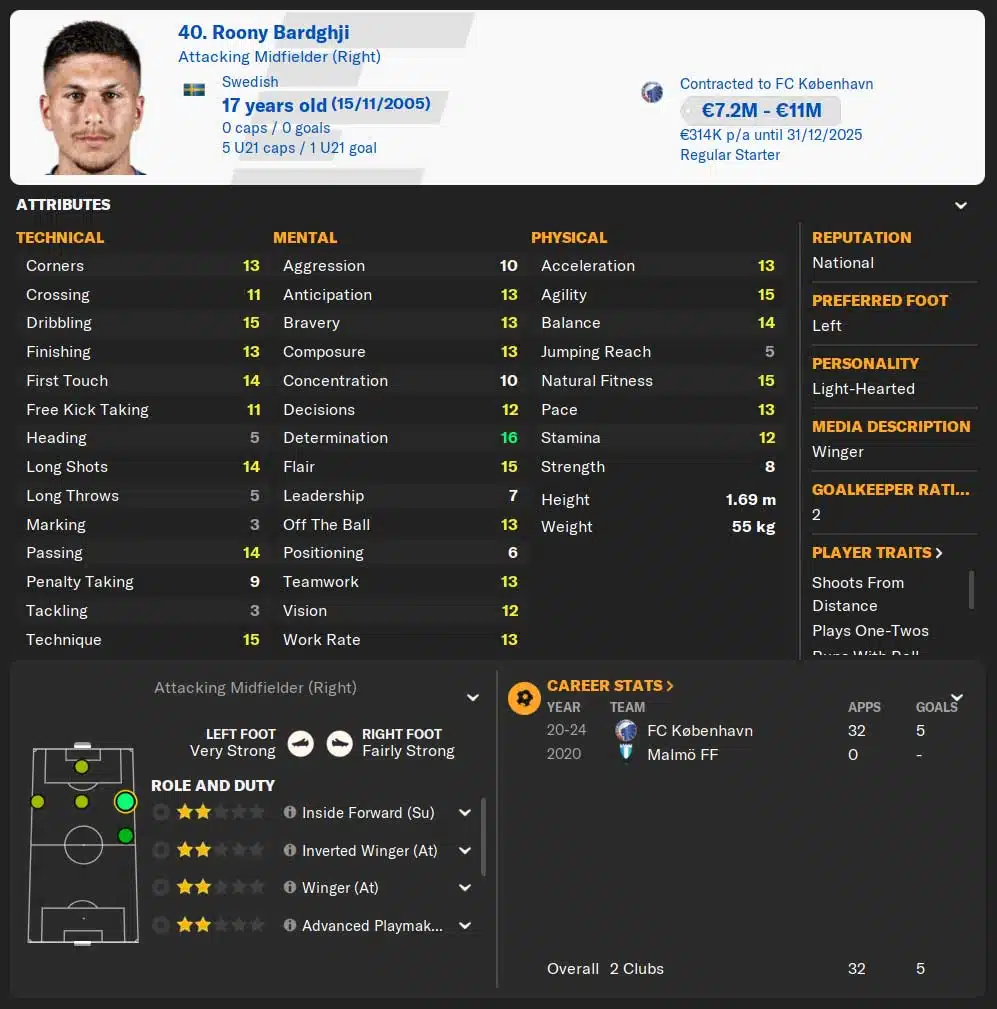 Roonby Bardghji, one of the best wonderkids in Football Manager 2024