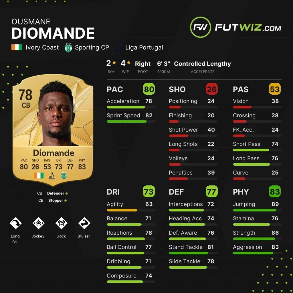 Sporting CP's Ousmane Diomandé, one of the best wonderkid centre-backs on EA FC 25