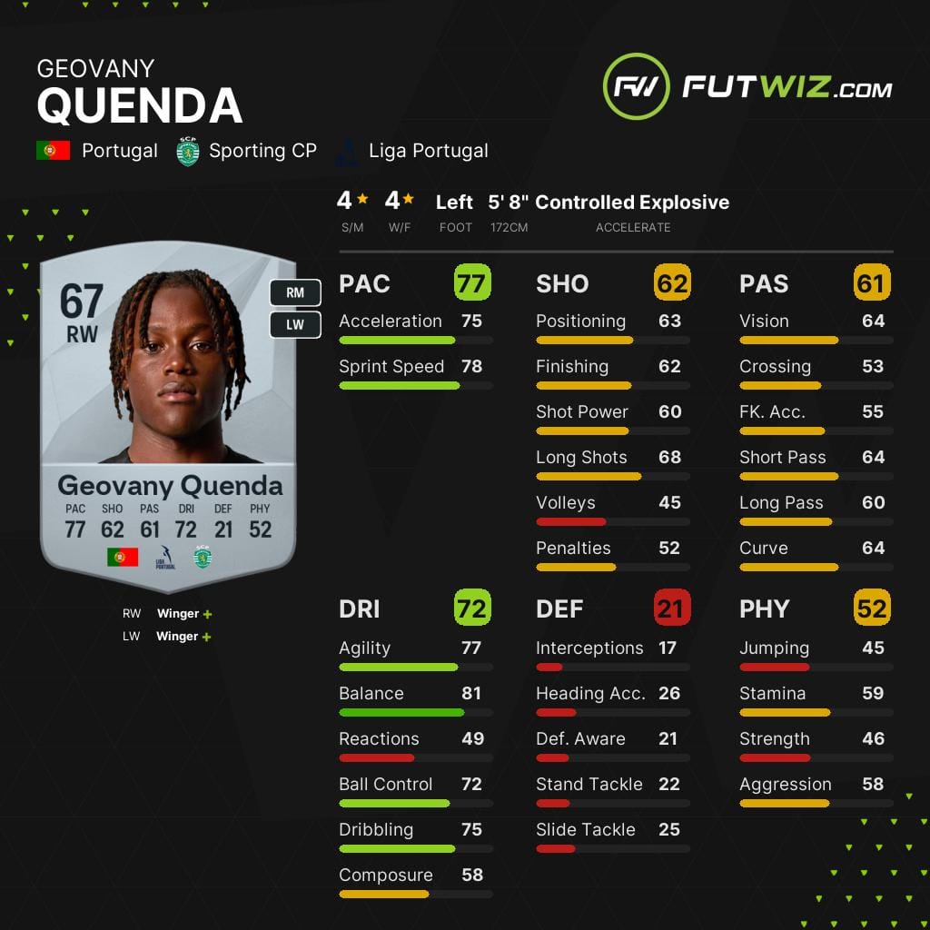Sporting CP's Geovany Quenda, one of the best wonderkid right wingers on EA FC 25