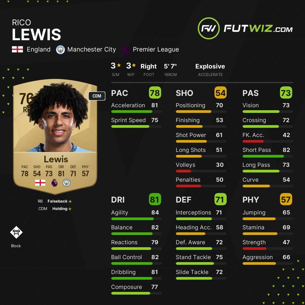 Manchester City's Rico Lewis, one of the best wonderkid right-backs on EA FC 25