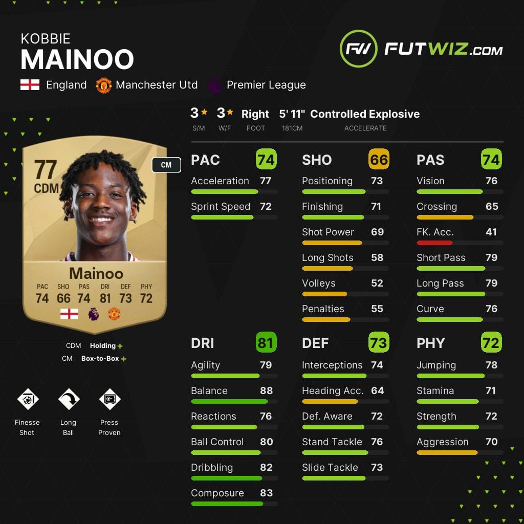 Manchester United's Kobbie Mainoo, one of the best wonderkid defensive midfielders on EA FC 25