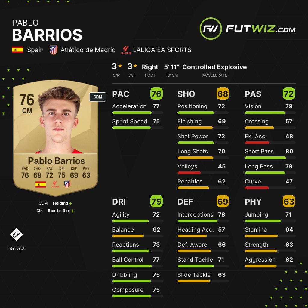 Atlético Madrid's Pablo Barrios, one of the best wonderkid central midfielders on EA FC 25