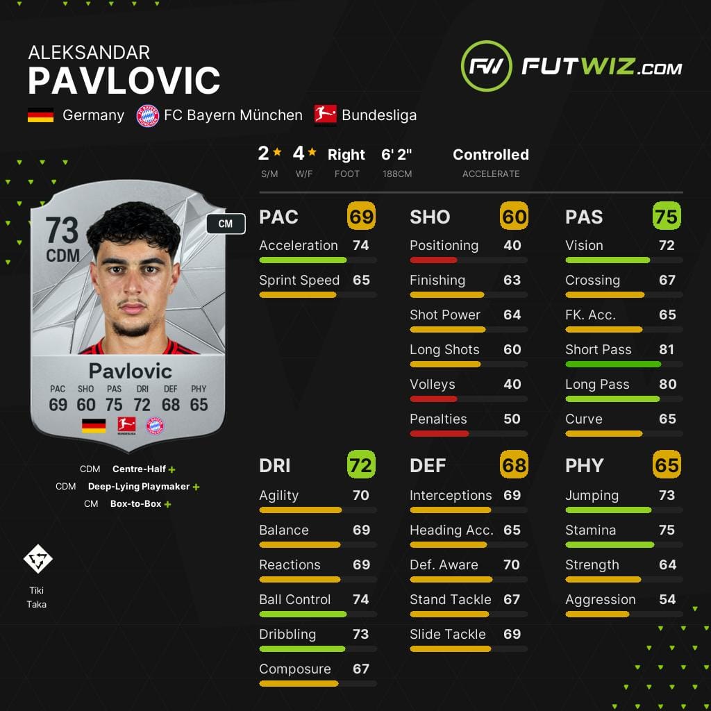 Bayern Munchen's Aleksandar Pavlovic, one of the best wonderkid defensive midfielders on EA FC 25
