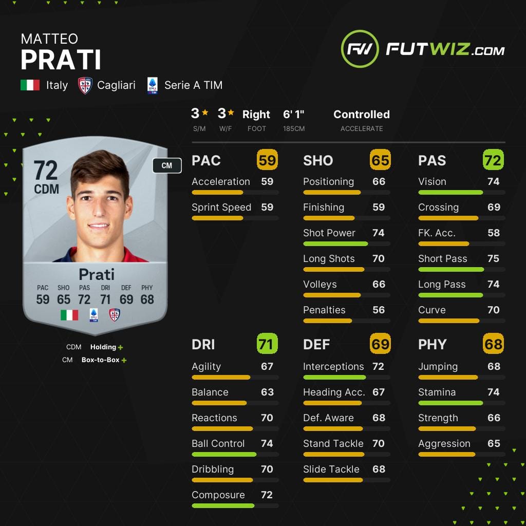 Cagliari's Matteo Prati, one of the best wonderkid defensive midfielders on EA FC 25