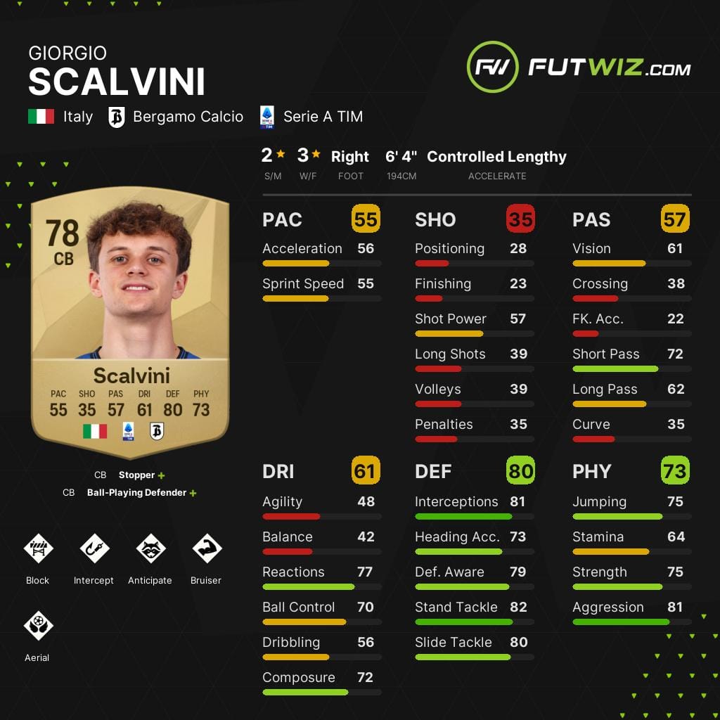 Atalanta's Giorgio Scalvini, one of the best wonderkid centre-backs on EA FC 25