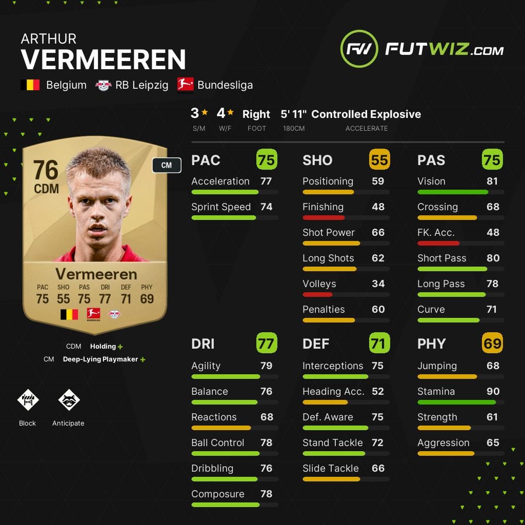 RB Leipzig's Arthur Vermeeren, one of the best wonderkid defensive midfielders on EA FC 25