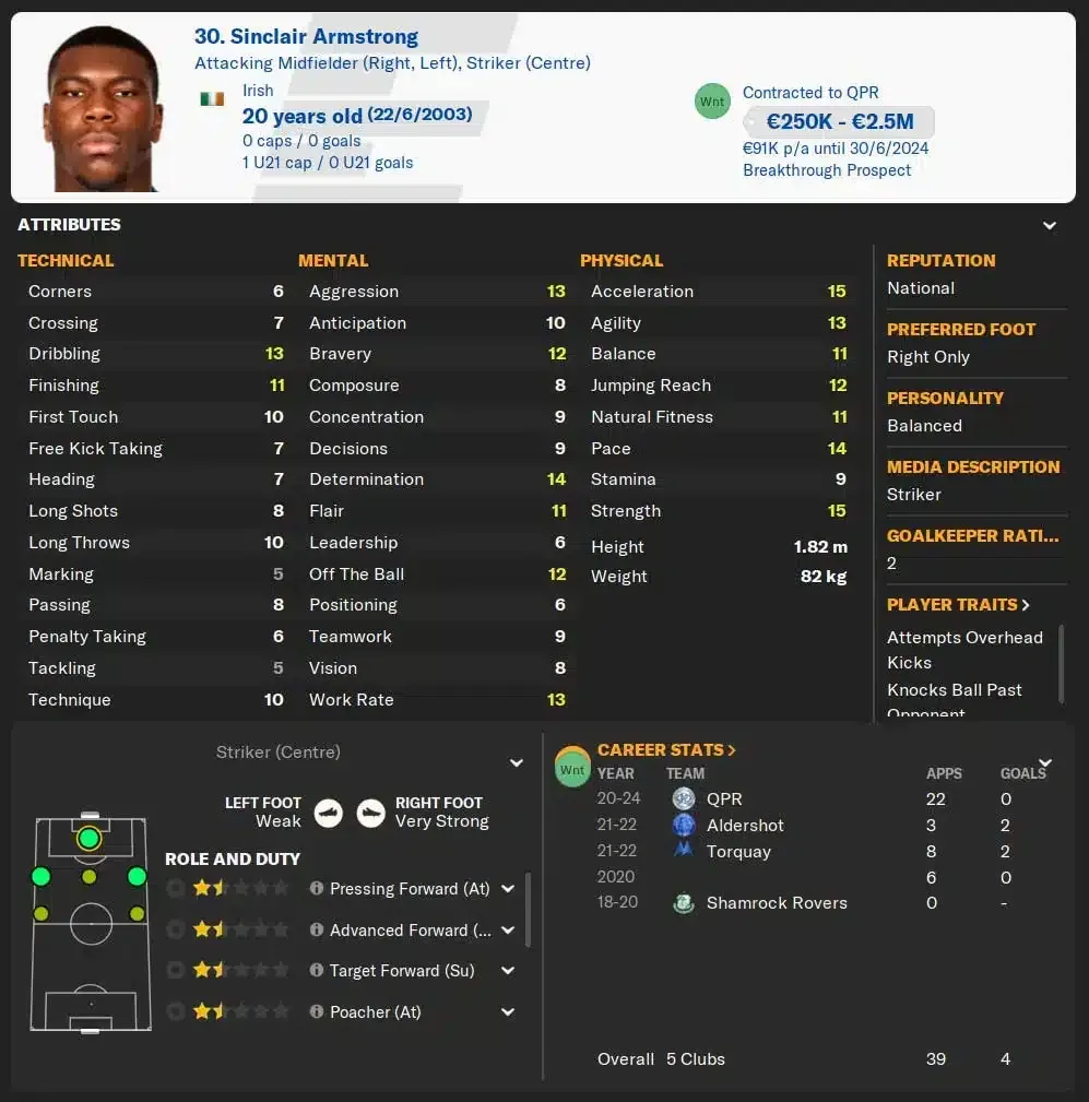Sinclair Armstrong, one of the best bargain wonderkids on Football Manager 2024