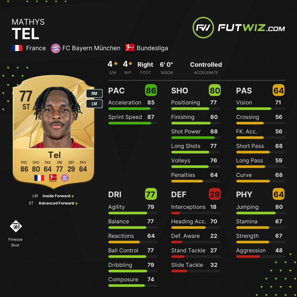 Spurs' Mathys Tel, one of the best wonderkid strikers on EA FC 25