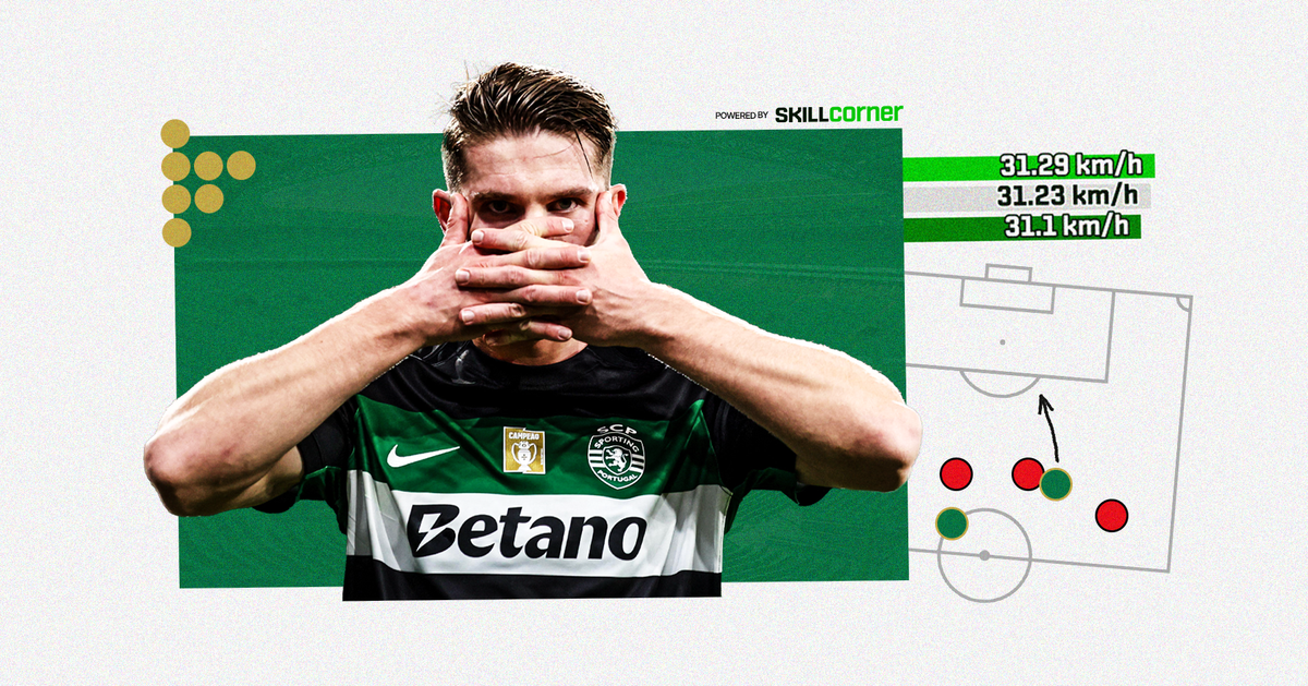 Cover featuring Viktor Gyokeres doing his famous 'Bane' celebration