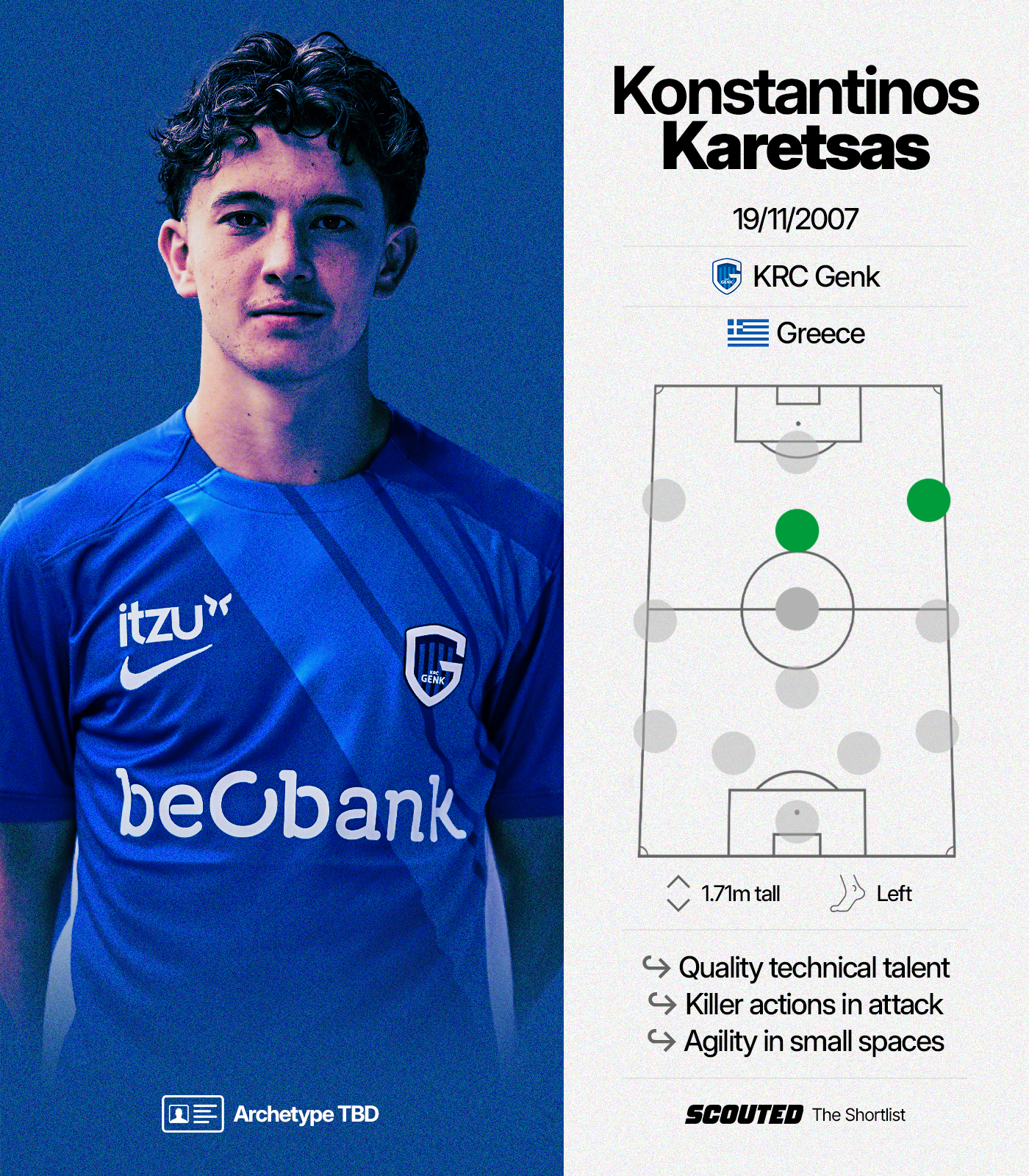 Graphic with the background, attributes and potential of KRC Genk and Greece's Konstantinos Karetsas
