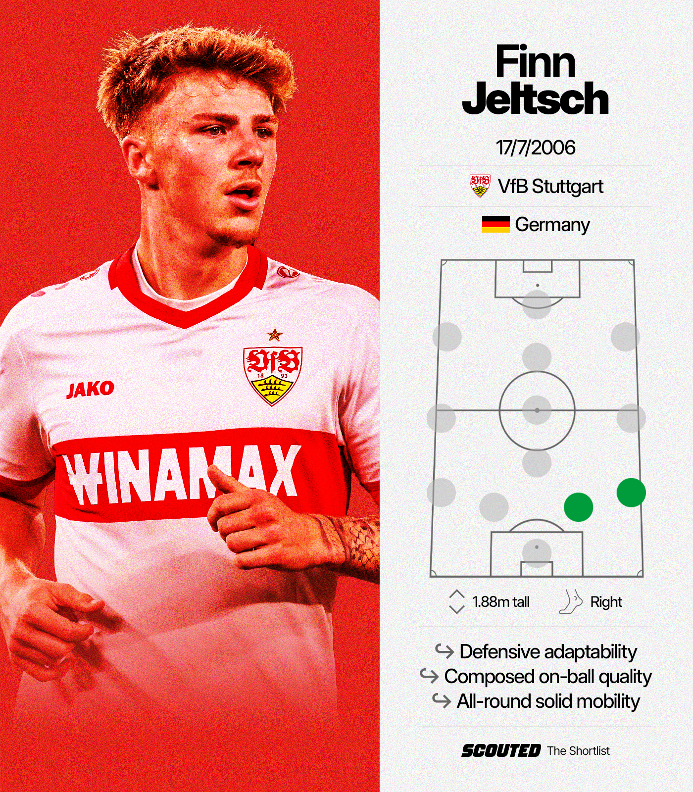 VfB Stuttgart's Finn Jeltsch, one of football's undsicovered wonderkids