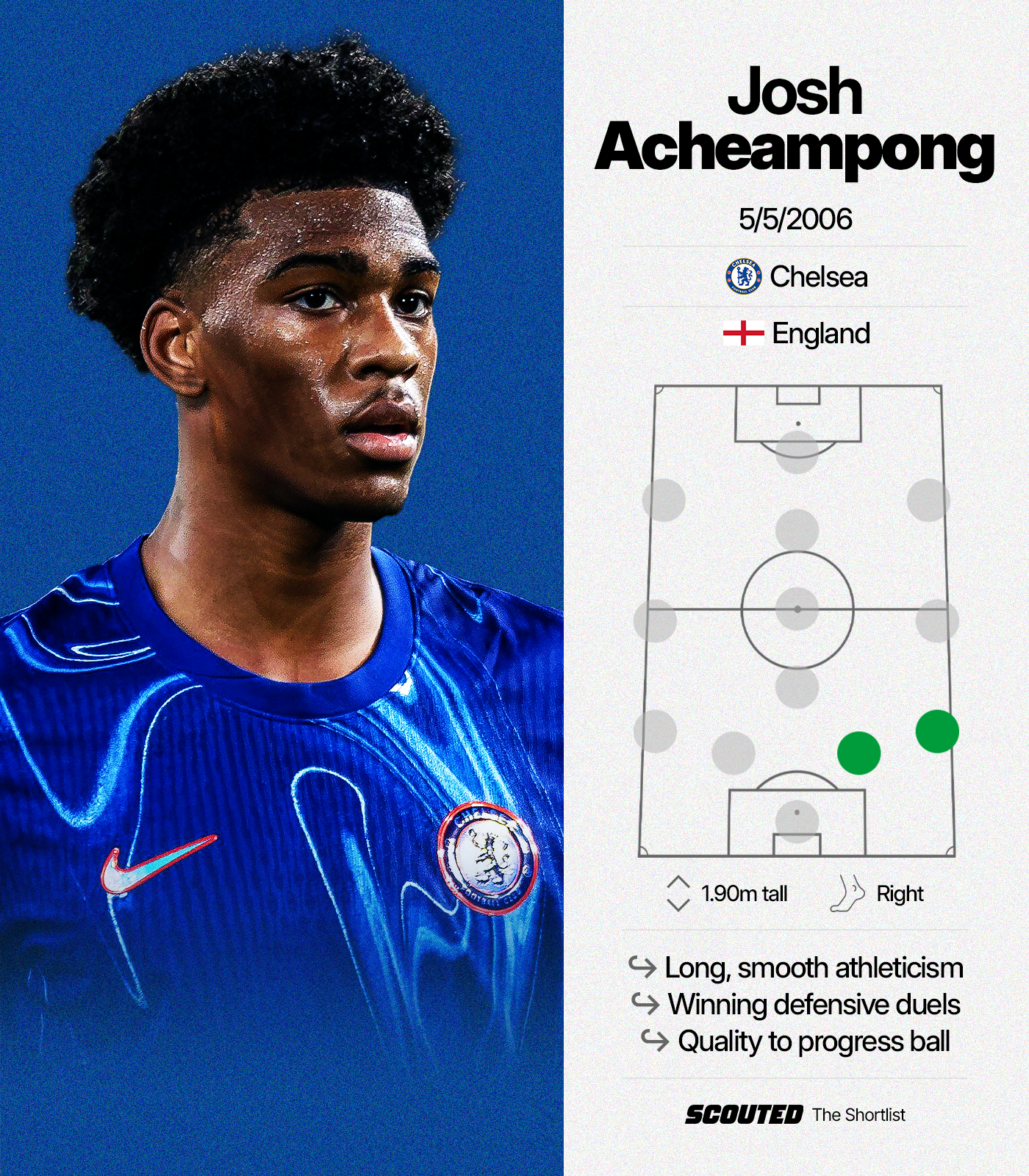 Chelsea's Josh Acheampong, one of football's undsicovered wonderkids