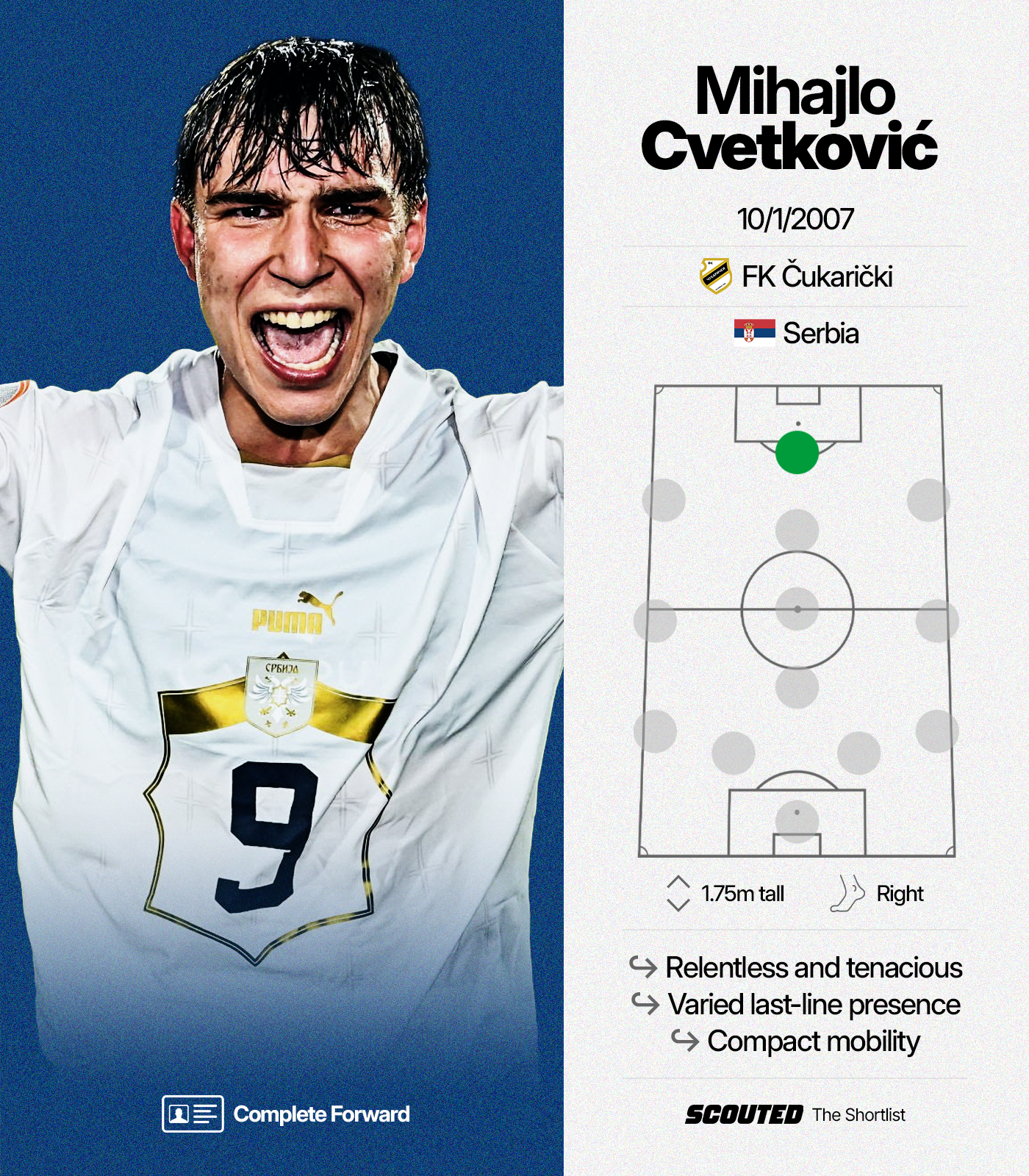 Anderlecht's Mihajlo Cvetkovic, one of football's undsicovered wonderkids