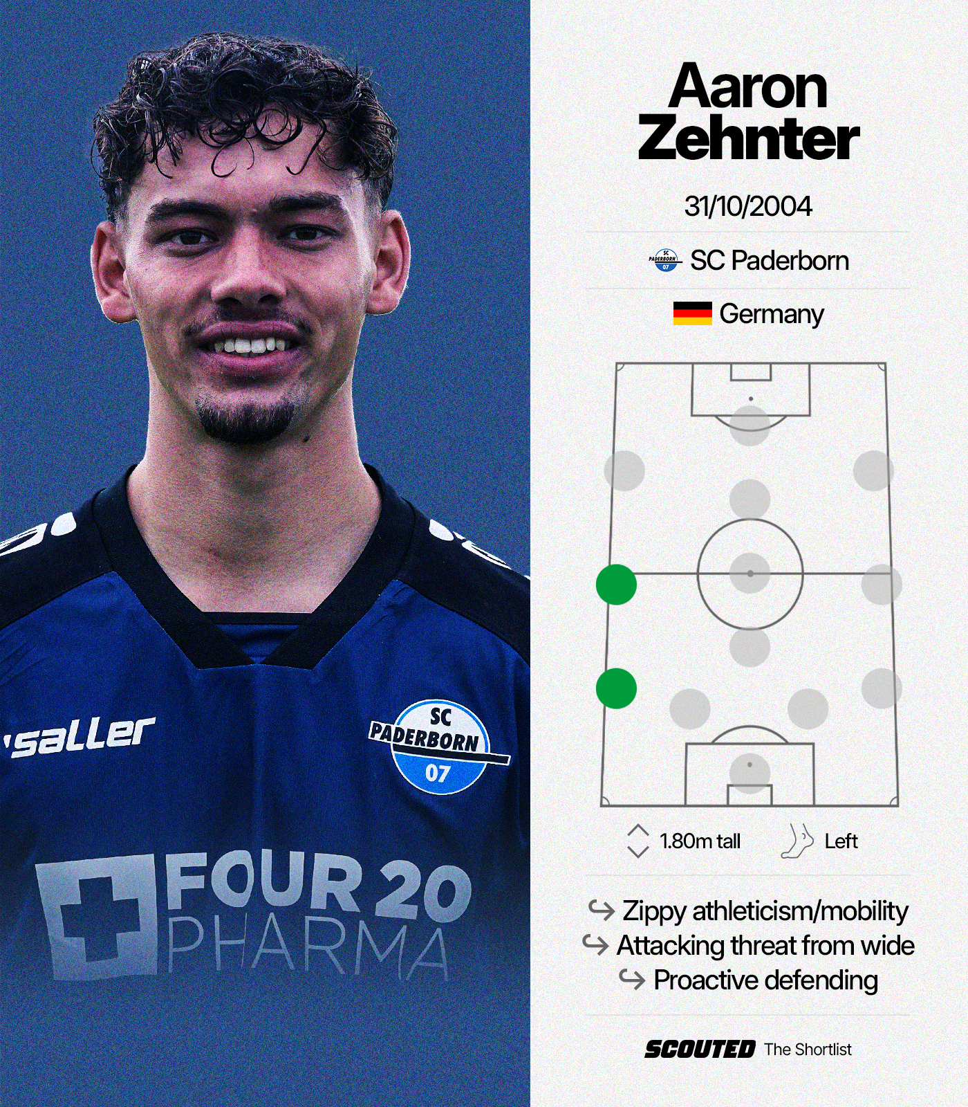 SC Paderborn's Aaron Zehnter, one of football's undsicovered wonderkids