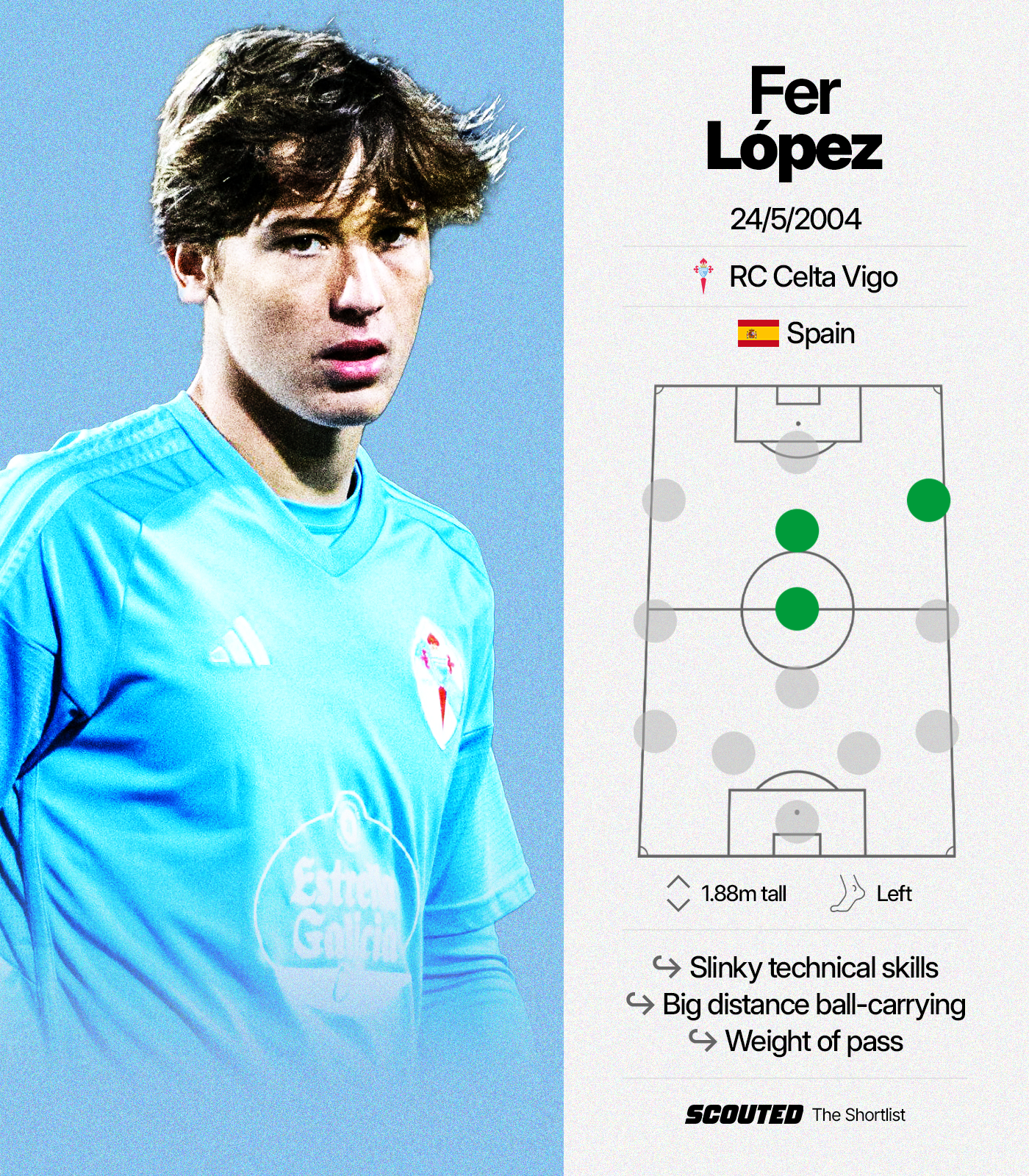 RC Celta Vigo's Fer López, one of football's undsicovered wonderkids