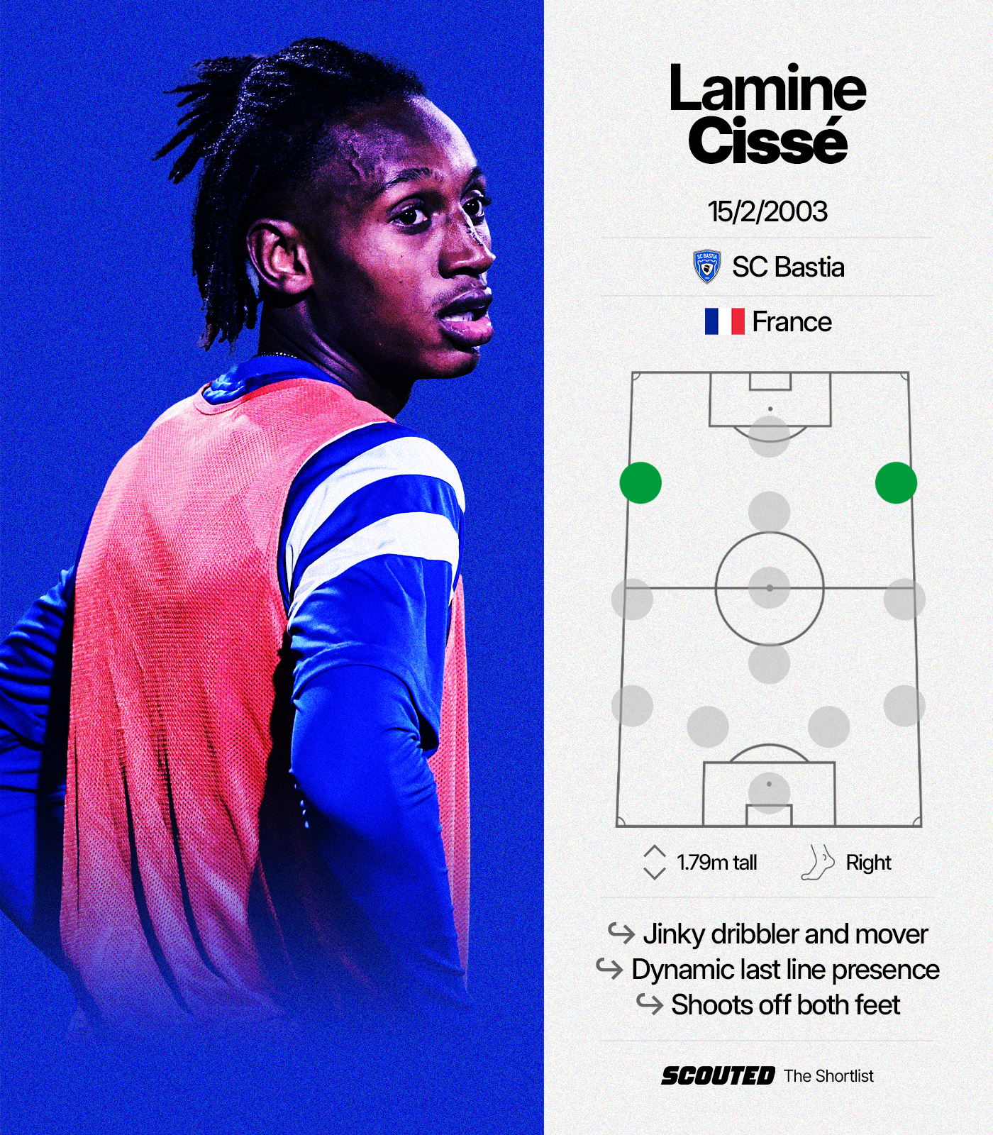 SC Bastia's Lamine Cissé, one of football's undsicovered wonderkids