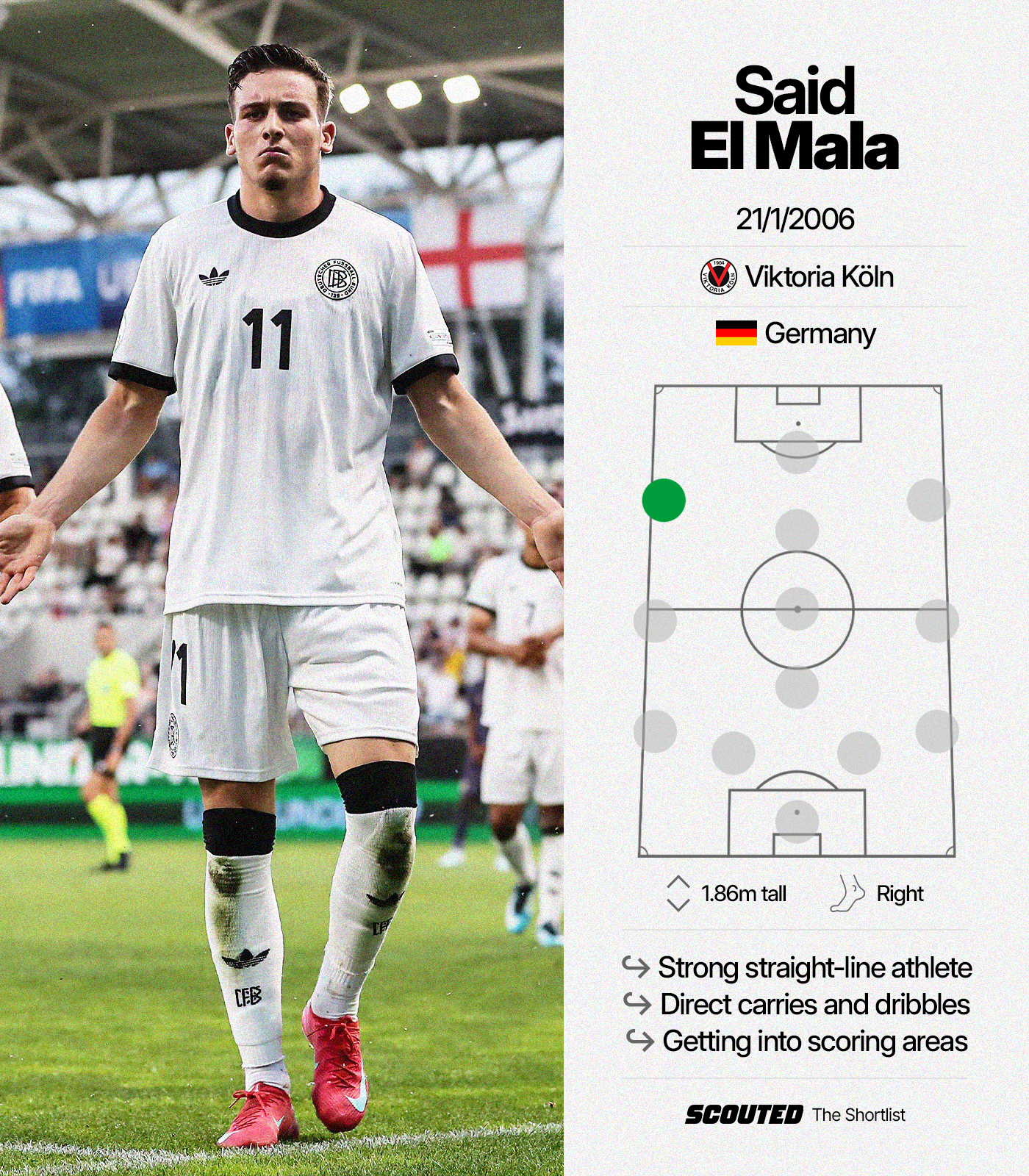 Scout report on Viktoria Koln's Said El Mala