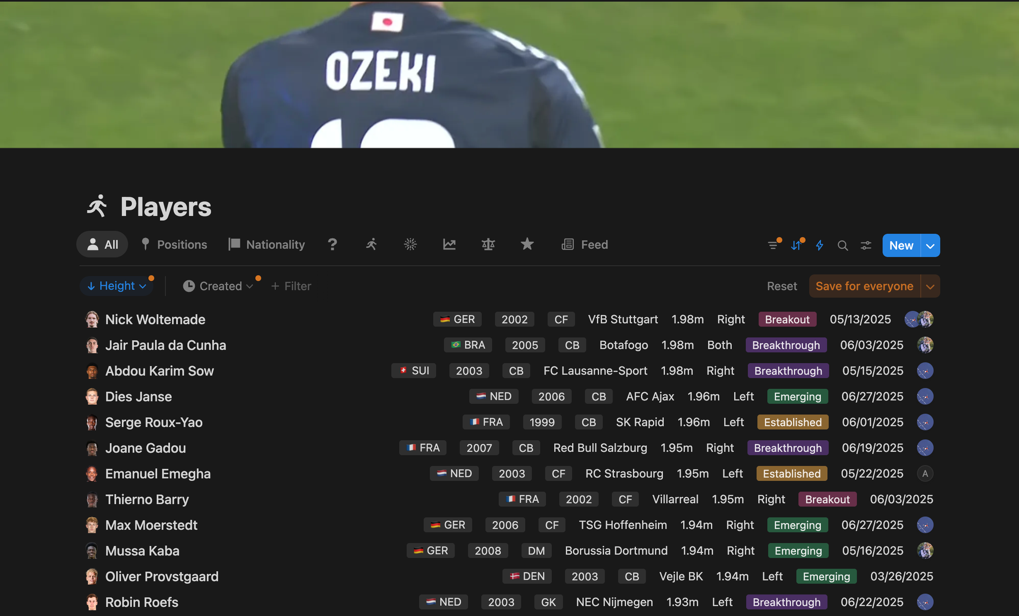 A screenshot of the SCOUTED Database, showing a number of player pages sorted by height