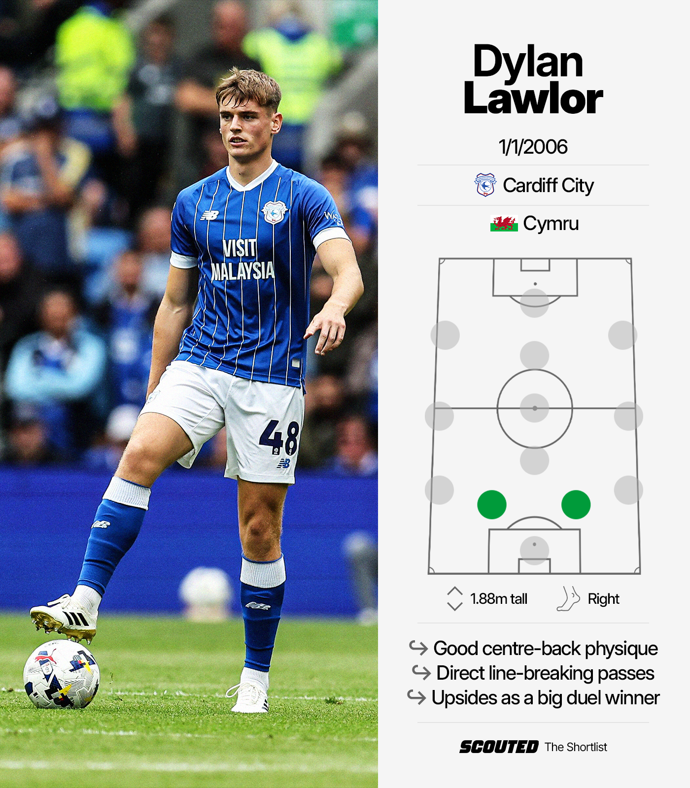 Scout report graphic of Cardiff City's Dylan Lawlor