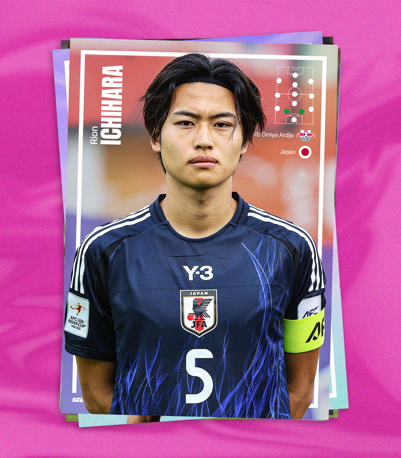 Trading card graphic of RB Omiya's Rion Ichihara