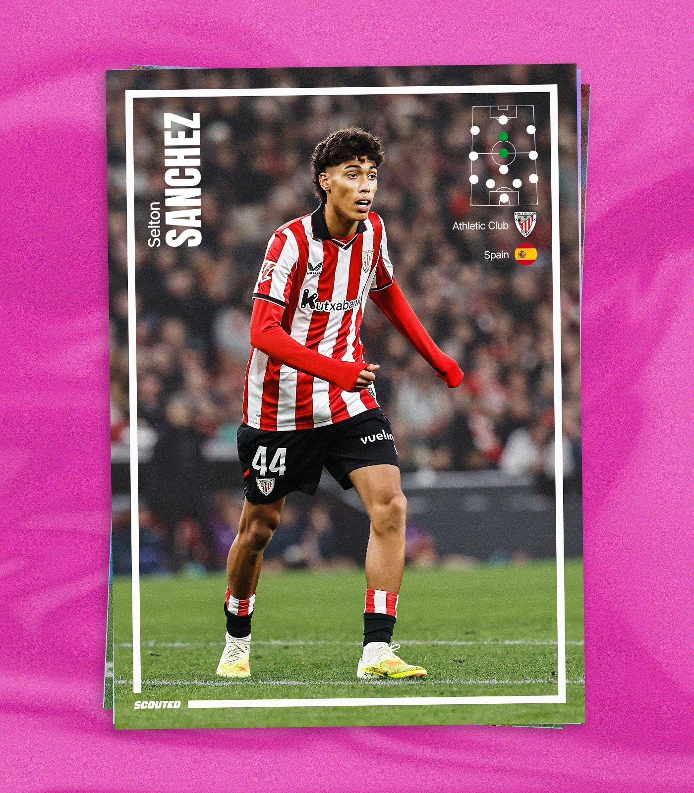 Trading card graphic of Athletic Club's Selton Sánchez