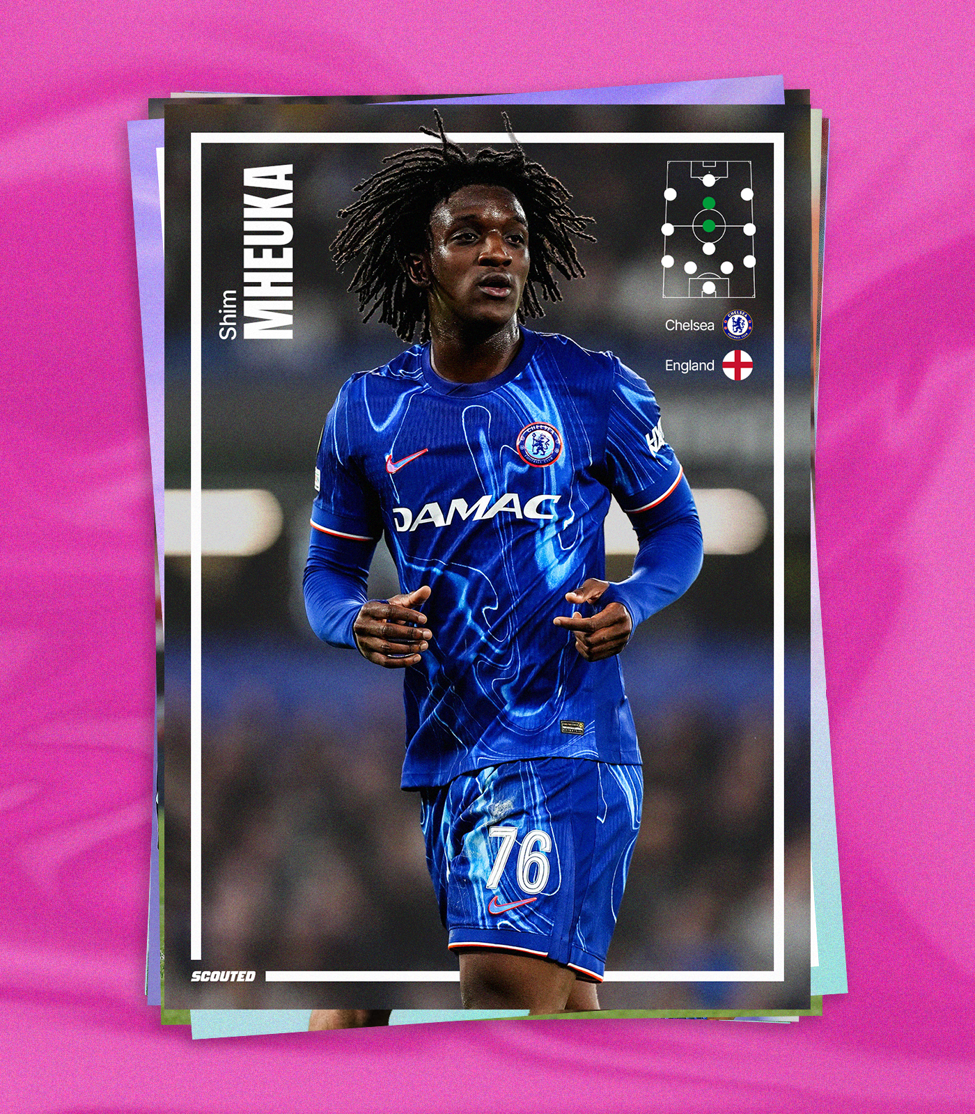 Trading card graphic of Chelsea's Shim Mheuka