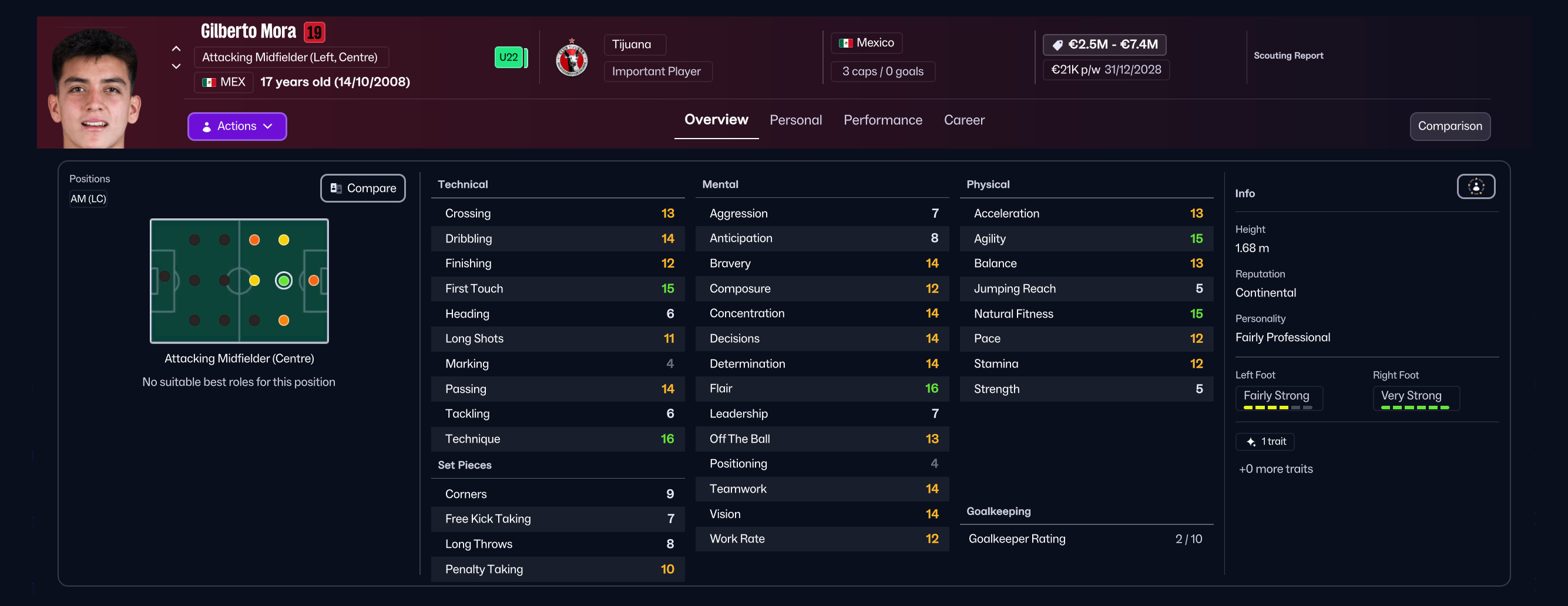 CLub Tijuana's Gilberto Mora, one of the best wonderkids in FM26