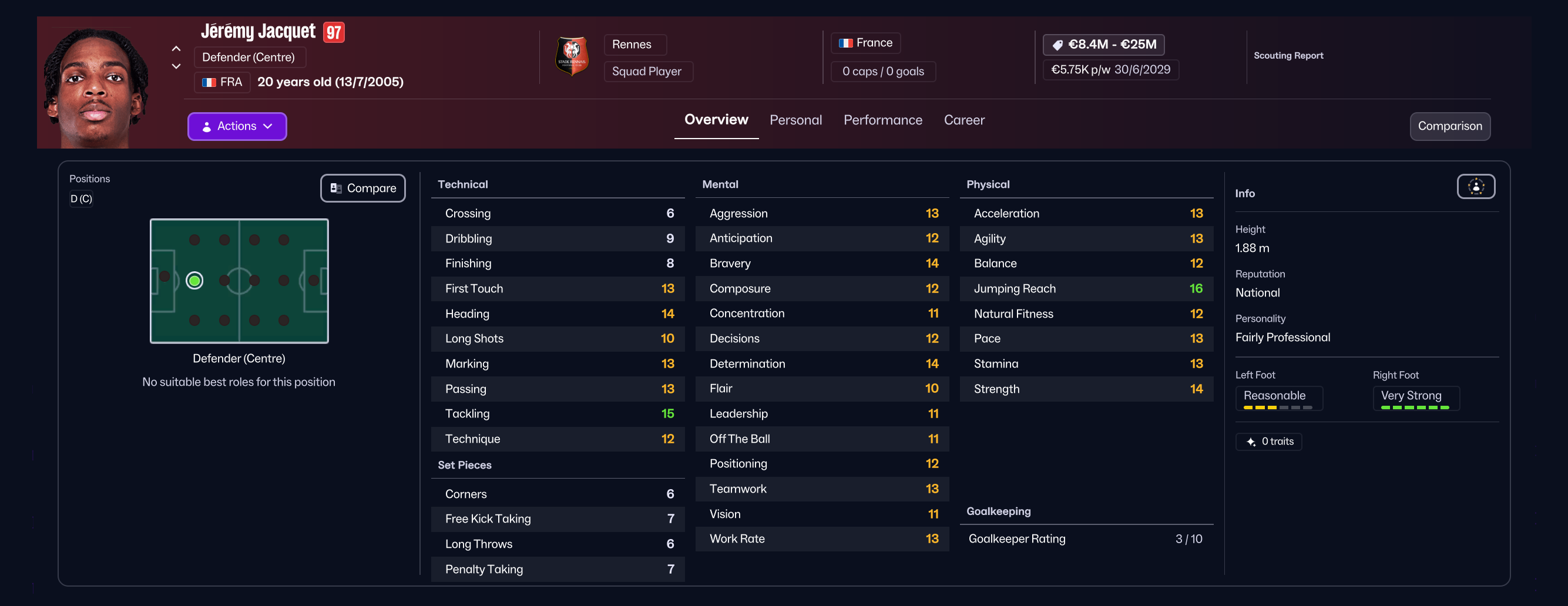 Stade Rennais' Jeremy Jacquet, one of the best wonderkids in FM26