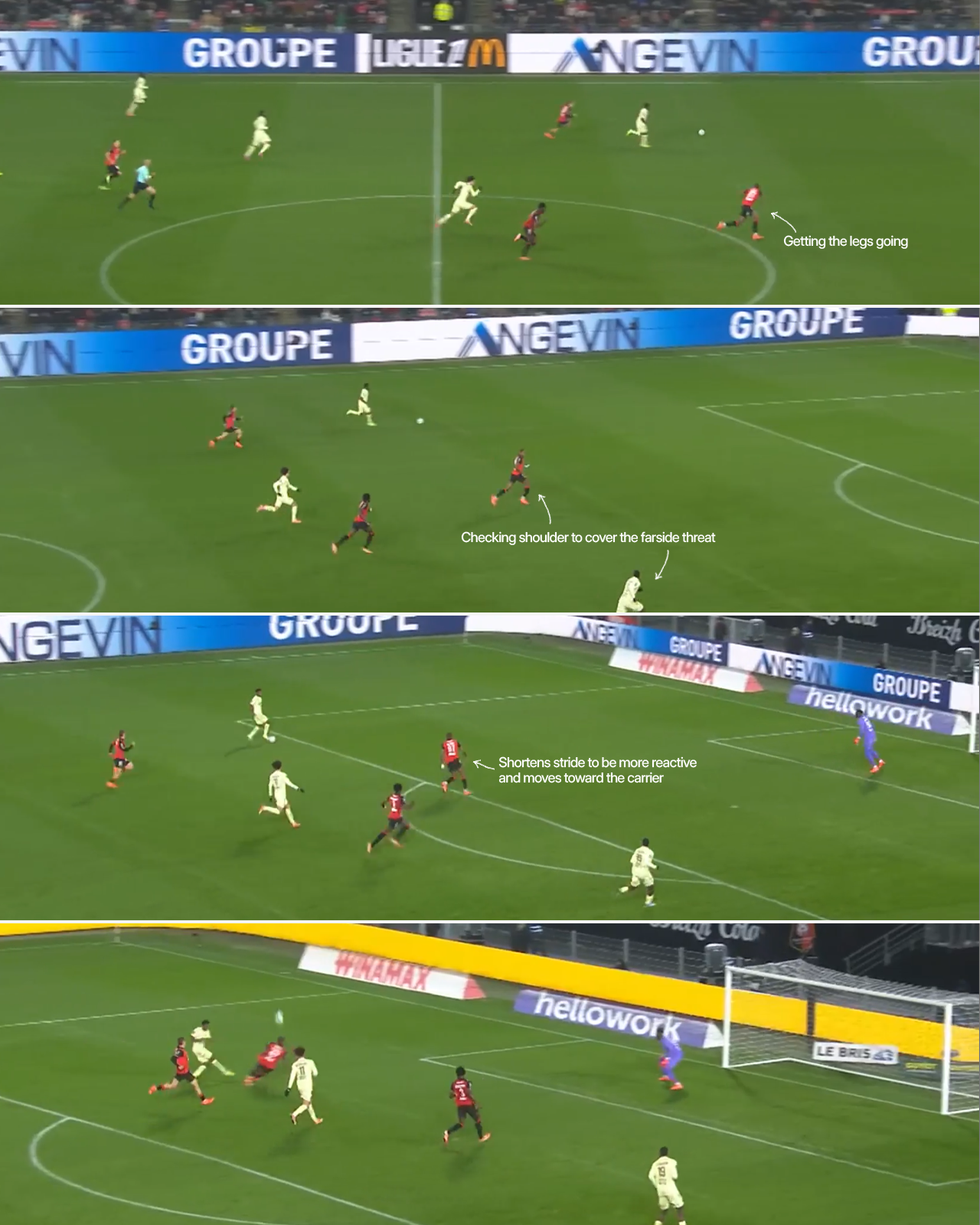 Sequence of screenshots showing Jérémy Jacquet defending a breakaway for Stade Rennais against Monaco in Ligue 1