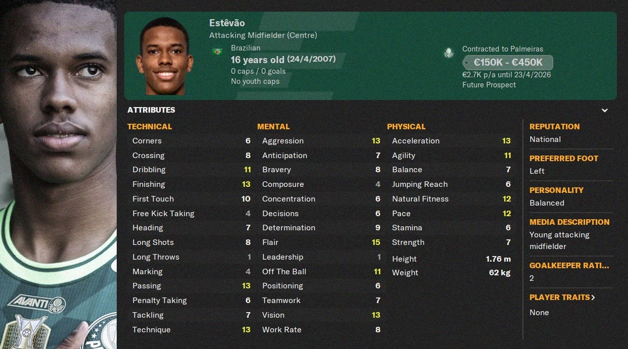 A graphic featuring Palmeiras' Willian Estêvão and his FM24 profile.