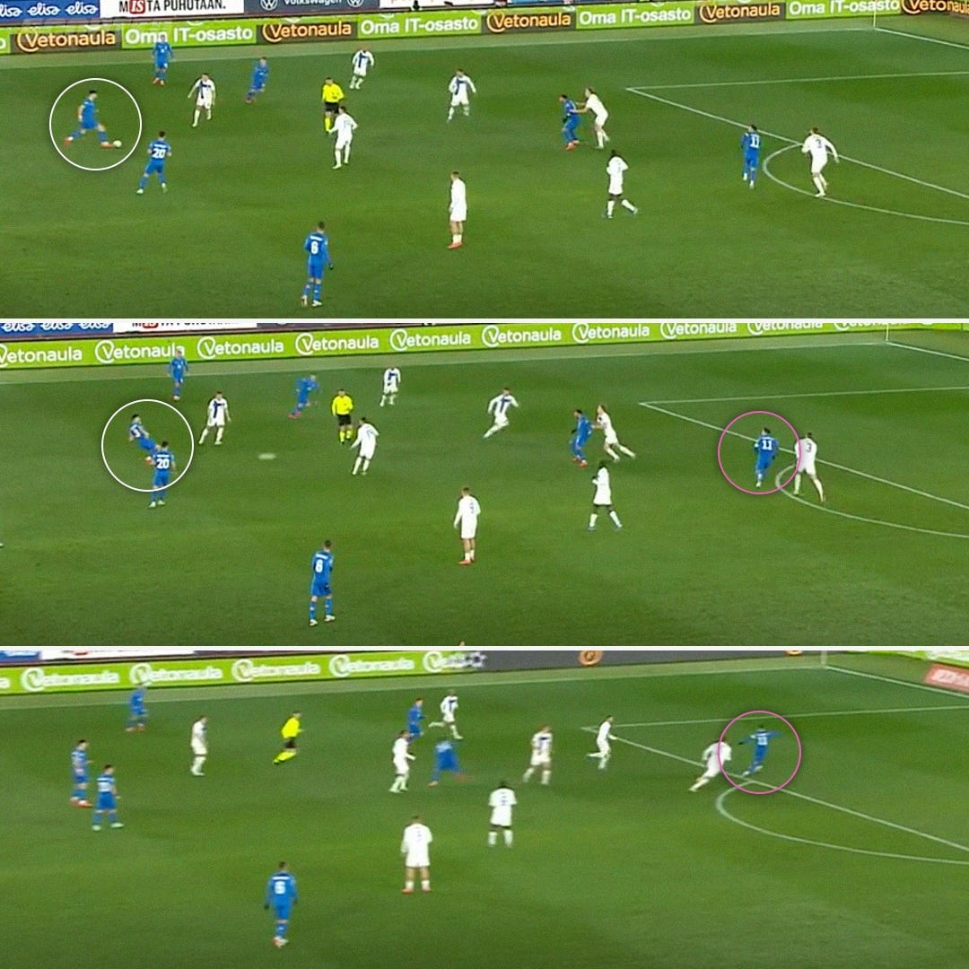 A sequence of screenshots showing Konstantinos Koureliakis threading a through ball into a Greece striker