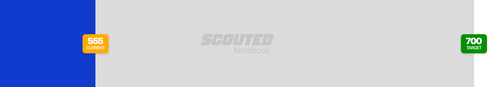 A progress bar showing the live amount of SCOUTED Notebook paid subscribers