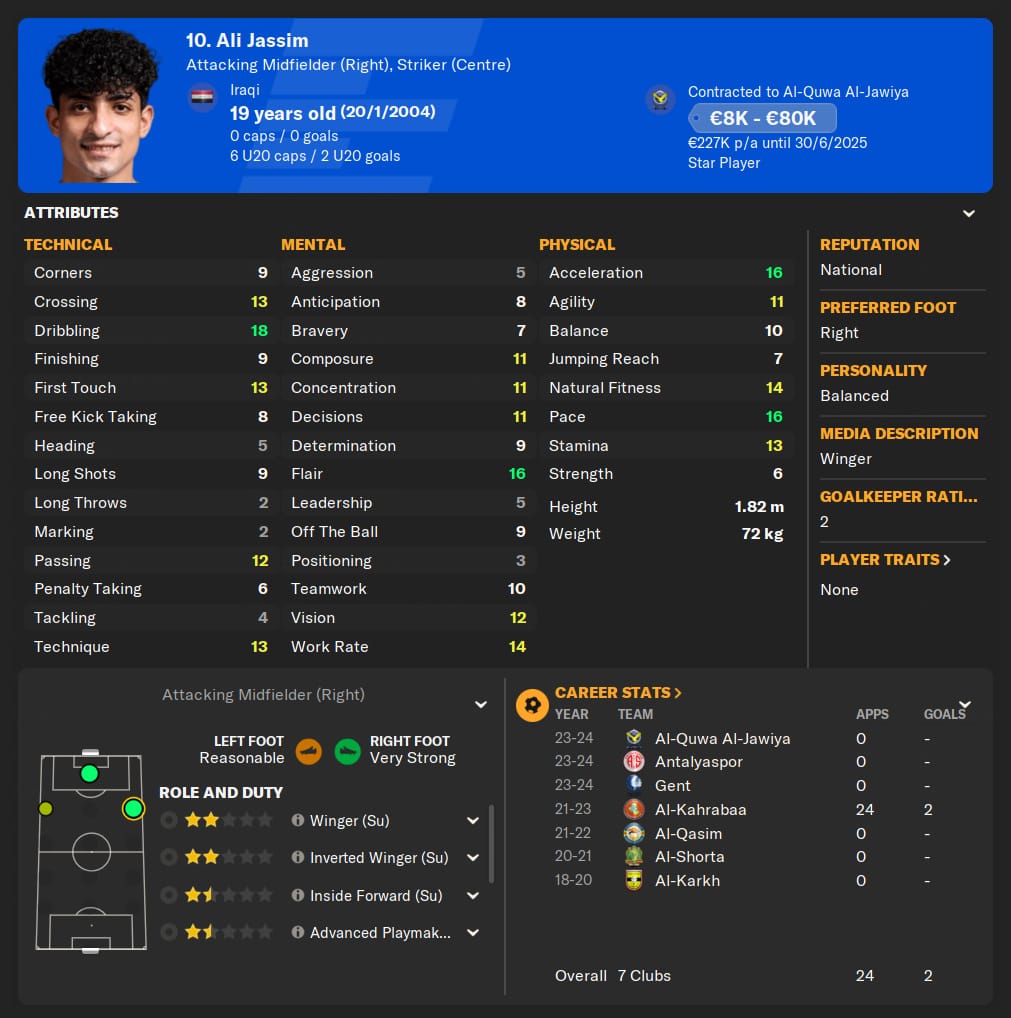 A screenshot of Ali Jassim's FM24 profile and attributes
