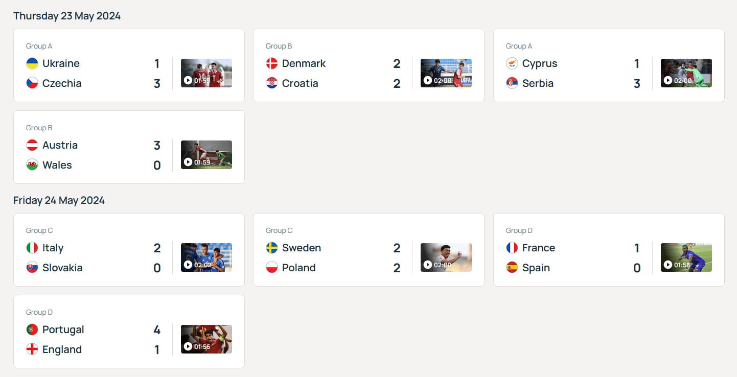 A graphic featuring all results from MD2 of the 2024 UEFA U-17 European Championship
